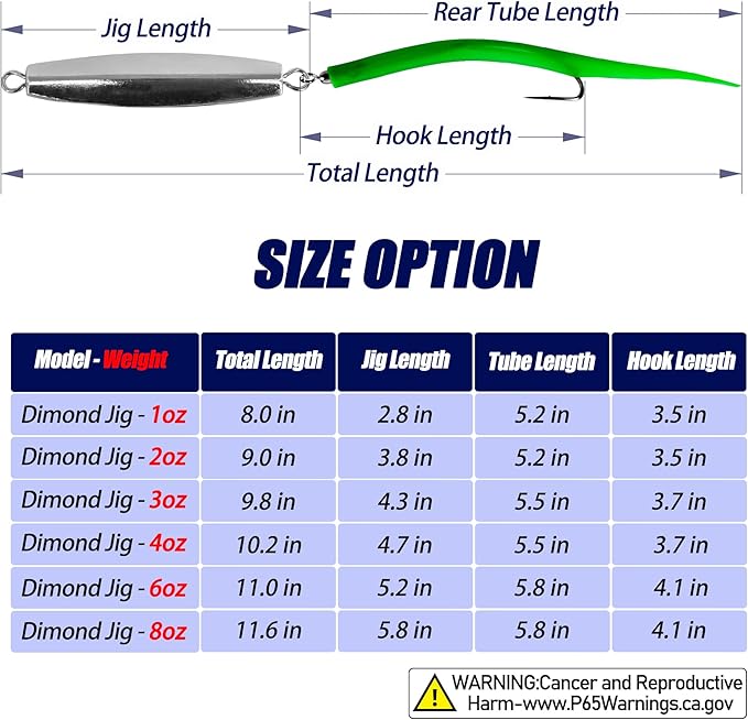 Diamond Jigs Saltwater Fishing Lures, 1-16oz Flat Metal Jigging Spoon Baits for Surf Fishing Bottom Bouncing Sinking Casting, Vertical Ocean Lures for Bluefish Striper Tuna Salmon Freshwater