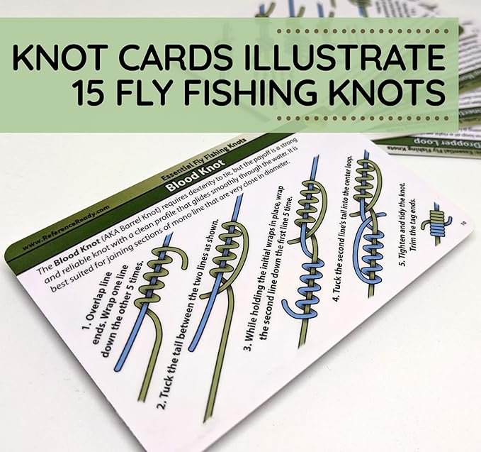 ReferenceReady Fishing Nail Knot Tying Tool Combo - Angler's Accessories Kit with Waterproof Knot Pocket Guide, Nail Knot Tying Tool with Hook Cleaner, and Fly Box Sticker - Great Gift for Fishermen