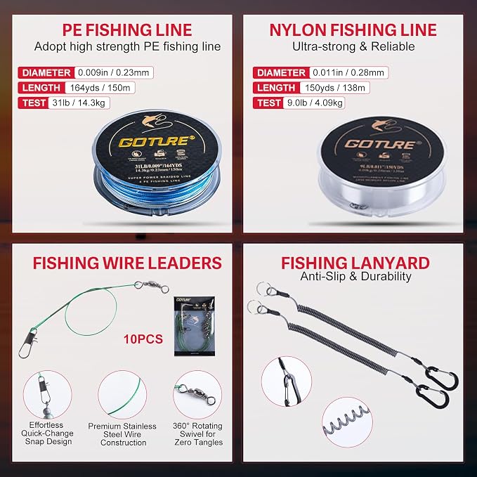 Goture Spinning Fishing Rod & Reel Combo with Carrier Bag,6.6-9FT,Spin Reels, Lures Kit, Pliers, Braided Line, Fish Gripper, Carbon Fiber Freshwater Fishing Rod Full Kit for Starter