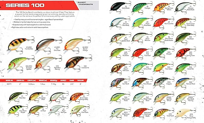 Bandit Lures Crankbait Bass Fishing Lures