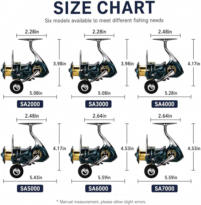 Spinning Fishing Reel – 33LBs Max Drag, 5.2:1 Gear Ratio, Water Resistant with 9+1 Corrosion-Resistant Bearings for Bass, Trout, Salmon Fishing