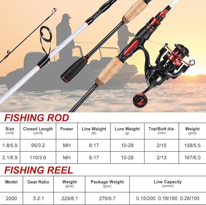 Sougayilang Fishing Rod and Reel Combo, 5.9ft/6.9ft 2-Piece MH Spinning Rod with Spinning Reel, 15lb Max Drag, Cork & EVA Grip, Saltwater Freshwater Gear for Bass Walleye Trout-2Packs