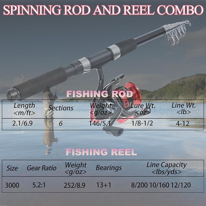 Tripquips Fishing Rod, 6.9ft Telescopic Fishing Rod and Reel Combo with Fishing Pliers and Lip Gripper Fishing Equipment, 5.2:1 Pre-Loaded Spinning Reel Combo Set Fishing Pole