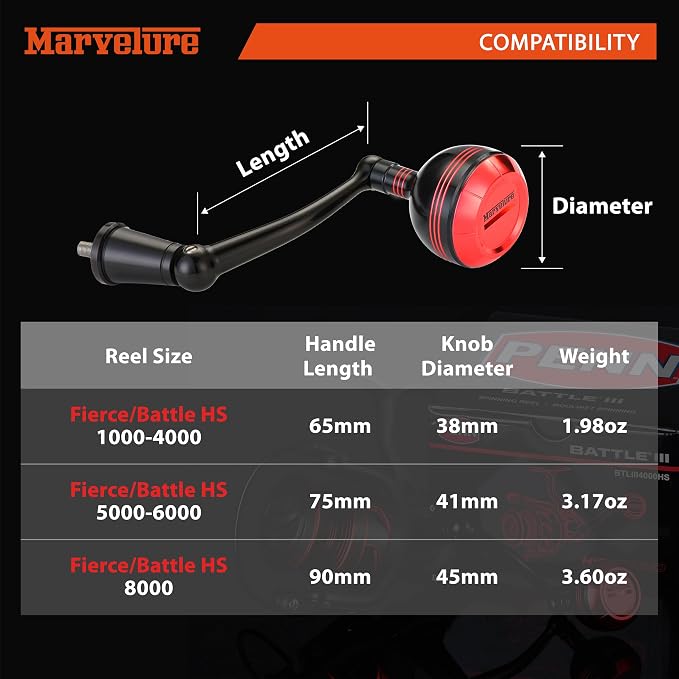 Foldable Power Handle for Penn Fierce III IV, Battle III HS Spinning Reel Replacement Handle (Not for Fierce Live Liner)