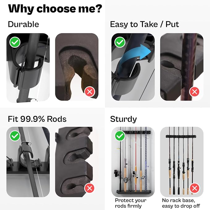 OJYDOIIIY Wall Mount Fishing Rod Holders,Vertical Fishing Pole Storage Rack for Garage 2 Packs