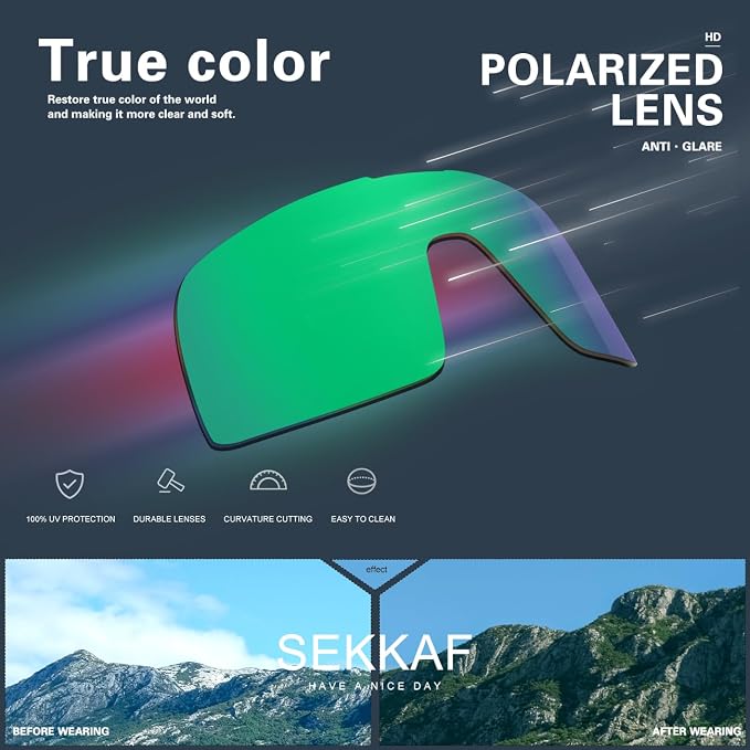 SEKKAF Polarized Sports Sunglasses for Men and Women Cycling Glasses UV Protection Goggles for Mountain Bike Running Fishing