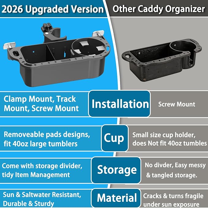 Boat Caddy Organizer, 3-in-1 Mount (Screw/Fishing Boat Track/Clamp-On), Removable Divider Card & Anti-Slip Pad, Fits 40oz Tumbler, for Boat Kayak Tree Stand Bicycle Walker Wheelchair