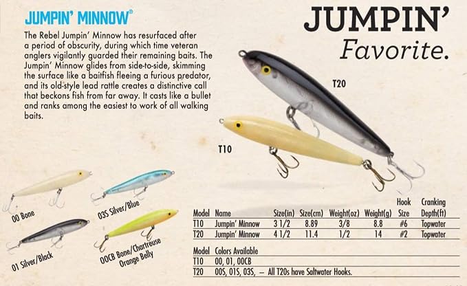 Jumpin' Minnow Topwater Fishing Lure