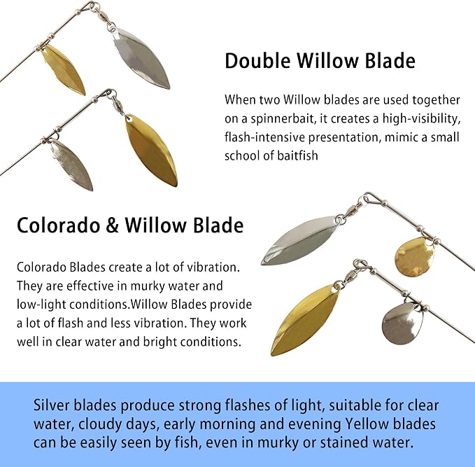 Eupheng Bass Spinnerbaits, 1/4 3/8 1/2 1/8 3/16 oz, Double Willow & Colorado Blades with Silicone Skirt Bass Spinner baits