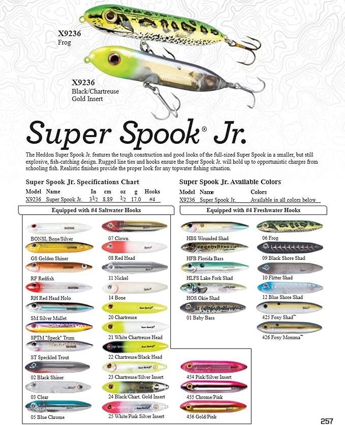 Heddon Heddon Super Spook