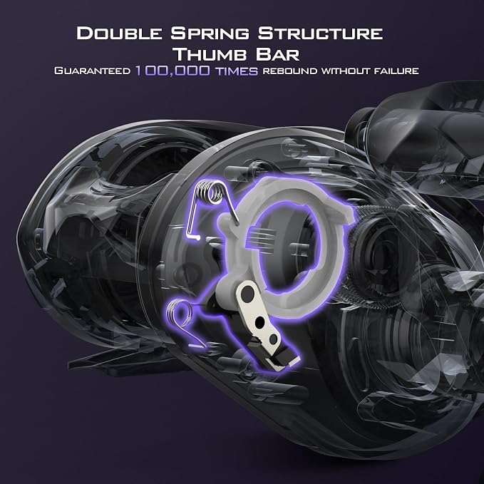 KastKing MegaJaws Elite Baitcasting Fishing Reel, New AutoMag Dual Braking System, Only 6.7oz, 17.64 LBs Carbon Fiber Drag, 11+1 Shielded BB, High Speed 5.4:1 to 9.1:1 Gear Ratios