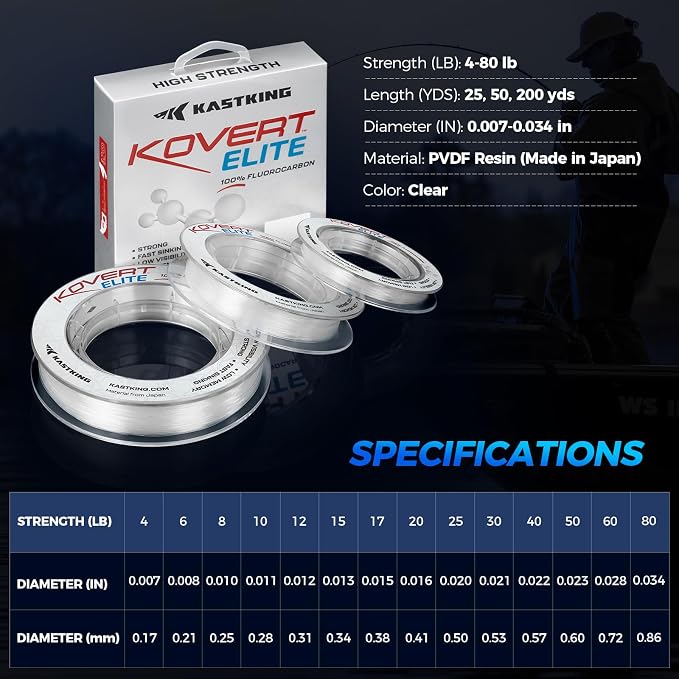 KastKing Kovert 100% Fluorocarbon Fishing Line - Clear Fishing Leader, High Sensitivity, Strong Knot Strength, Shock & Abrasion Resistant, Extreme Clarity, Ultra-Low Visibility, Fast Sinking