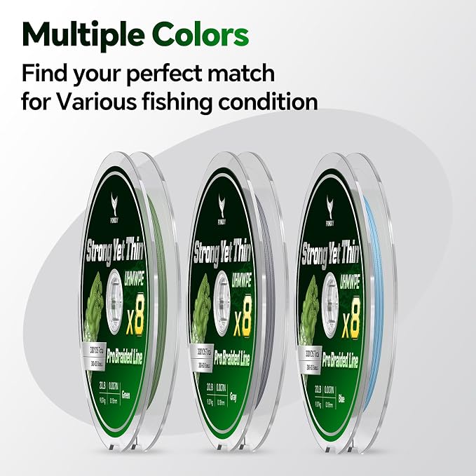 Ultra-Thin 20LB 8-Strand Braided Fishing Line 0.18mm with Knots Guide Card, Stronger than 4-Strand PE Line, Smooth as Silk & Longer Casting, Ideal for Bass Trout Fishing in Freshwater/Saltwater