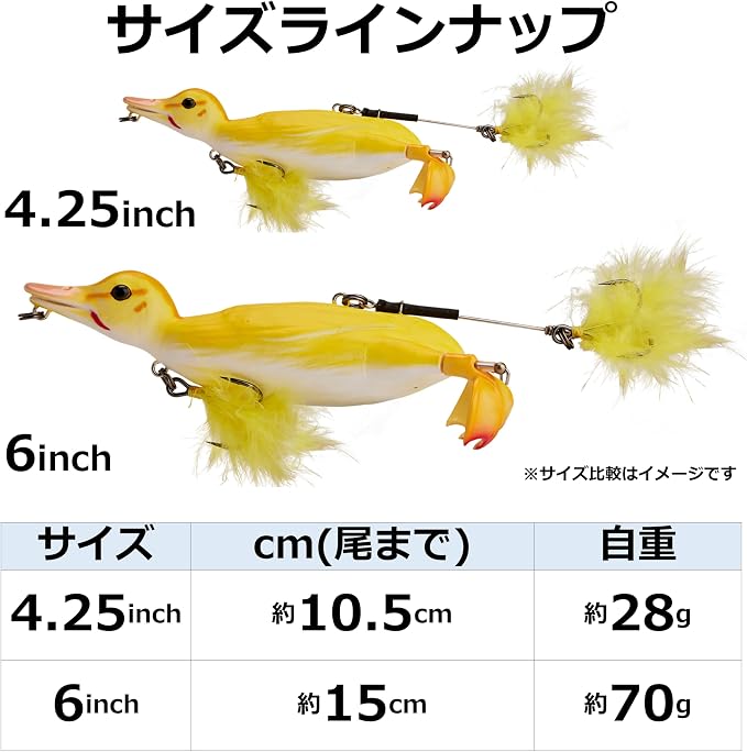 Savage Gear 3D Duck Fishing Bait, 4 1/4 oz, Wood Duckling, Realistic Contours, Colors & Movement, Durable ABS Construction, Versatile Rigging Options, Dual Smash Tails, Dual Treble Hook Configuration