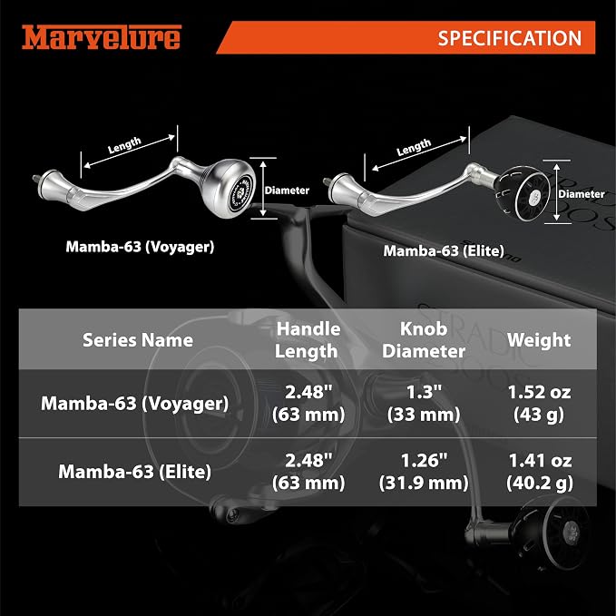 Power Handle Compatible for Shimano Stradic FL FM, Stella, Vanford, Vanquish, Twin Power, Ultegra, Sustain, Nasci FC FD 1000-5000 Spinning Reels