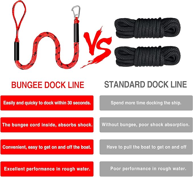 Bungee Dock Line Boat Accessories - Pontoon, Jet Ski, Kayak Accessories with 316 Stainless Steel Clip