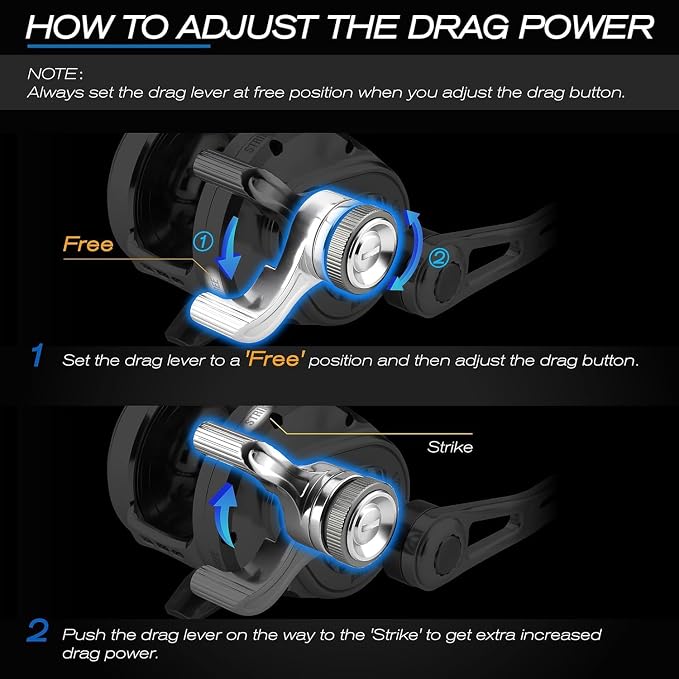 GOMEXUS Slow Pitch Jigging Reel LS20 CNC All Aircraft Grade Aluminum Body Lever Drag Conventional Reels