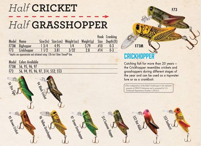 Rebel Lures Crickhopper Cricket/Grasshopper Crankbait Fishing Lure, 1 1/2 Inch, 1/4 Ounce