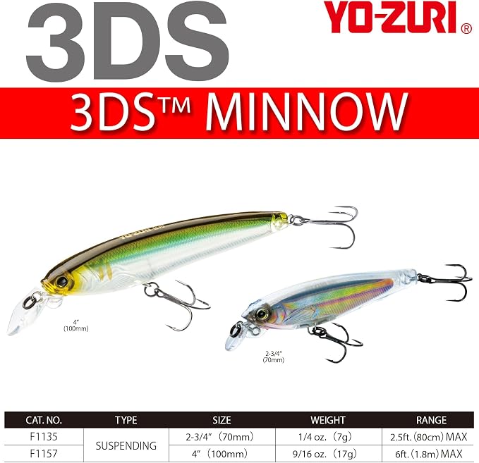 Duel Yo Zuri F 1135 3 Ds Minnow Suspending Lure 2 4 Inch