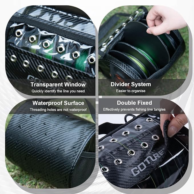 Goture 3/6 Outlet Holes Fishing Line Storage Bag, 2 Sizes Clear View Window Fishing Line Case, Removable Divider Fishing Line Organizer, Water-Resistant Surface, Tangle-Free Leader Line Spool Bag