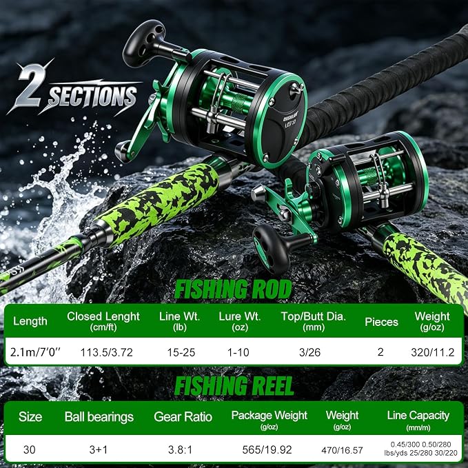 Sougayilang 7' Catfish Rod and Reel Combo, Medium Heavy 2-Piece Carbon Fiber Casting Rod with Solid Carbon Tip, Trolling Reel for Freshwater and Saltwater, Big Game Fish
