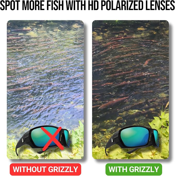 Fishing Glasses Pro Kit - Polarized Sunglasses With 4 Lenses for Clear Visibility in Offshore & Shallow Water