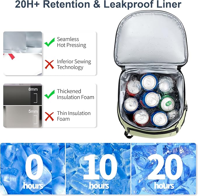 SPARTER Backpack Cooler Insulated Leak Proof 33/49 Cans, 2 Insulated Compartments Thermal Bag, Portable Lightweight Beach Travel Camping Lunch Backpack for Men and Women
