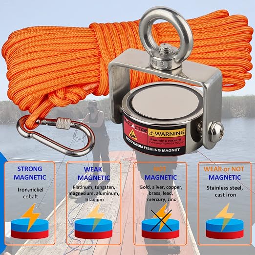 MUTUACTOR Magnet Fishing Kits,600lb Strong Rotate Fishing Magnets Heavy Duty,Neodymium Rare Earth Swivel Magnet with 65Ft Durability Rope,Sturdy Gloves for Retrieving Treasures in Rivers