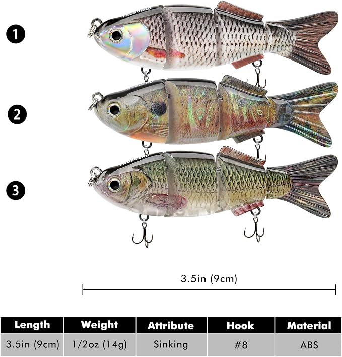 TRUSCEND Swimmax Easy Catch Fishing Lures with BKK Hooks, Wiggling, Vibrating, Rattling and Gurgling for More Bite, Heavy-Duty Dyneema Fiber Jointed Swimbaits for Bass, Trout, Walleye, Crappie, Pike