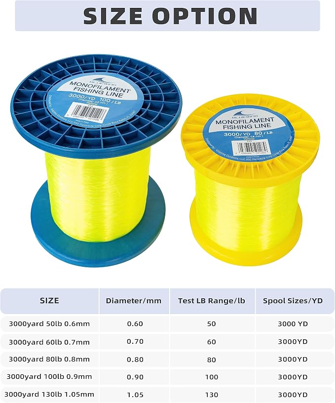 BLUEWING Monofilament Fishing Line Clear Mono Fish Wire Thin Diameter String 6-400 lbs, 50-3000 Yards
