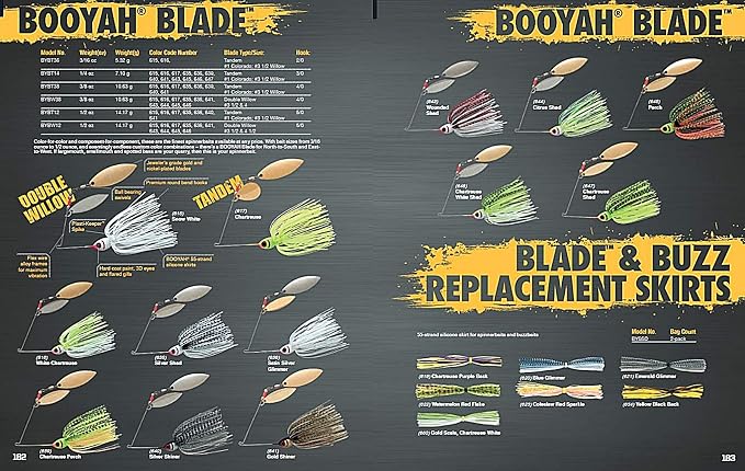 Booyah Blade Spinner-Bait Bass Fishing Lure