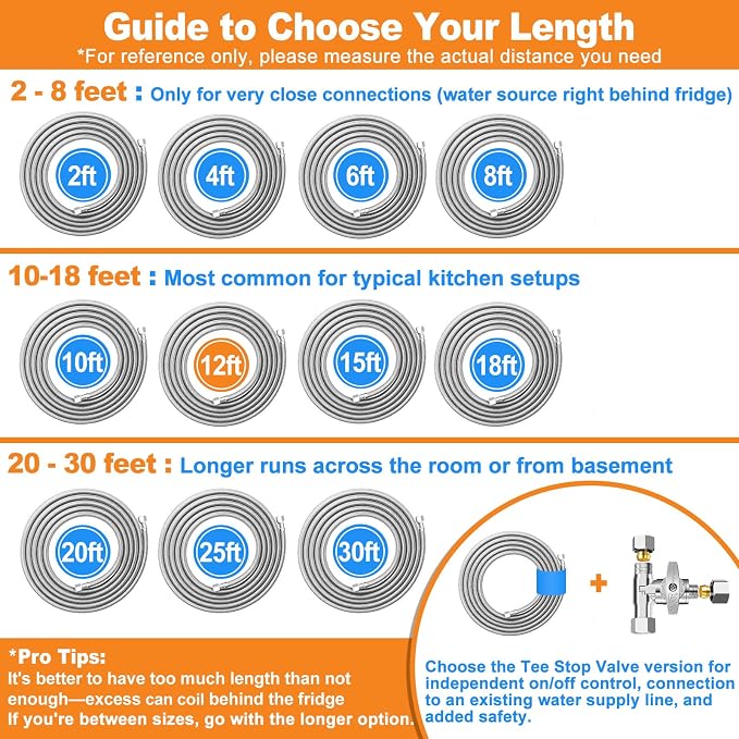 Refrigerator water line - 12 FT Premium Stainless Steel Braided Ice Maker Water Hose,Food grade PEX Inner Tube Fridge Water Line with 1/4" Fittings for Refrigerator Ice Maker