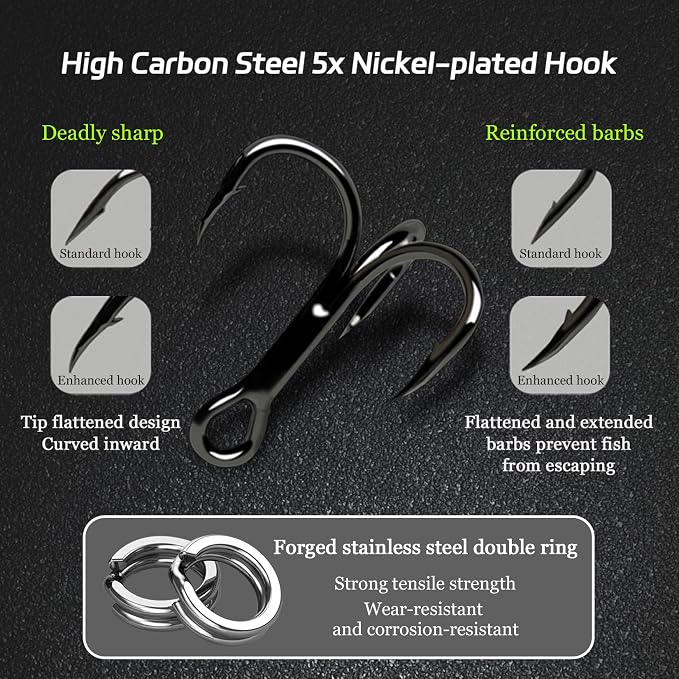 Pristis 3 pcs Topwater Fishing Plopper Lures, Floating Popper Bait Set with Chemically Sharpened Hooks for Saltwater Freshwater, Top Water Plopping Swimbait Teaser for Bass Tuna Perch Pike Crappie