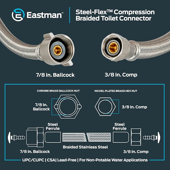 Eastman 20 Inch Flexible Toilet Connector, Stainless Steel Braided Hose with 7/8 Inch Ballcock Nuts, 3/8 Inch Compression, 48090