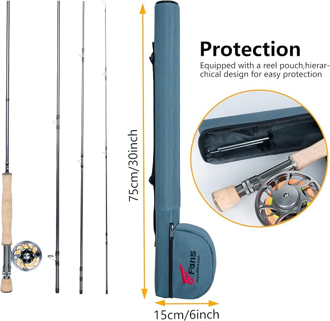 8 Fans Fly Fishing Rod and Reel Combos with 4-Sections Portable Fly Rod and CNC-machined Aluminum Alloy Fly Reel,Fly Fishing Complete Starter Package