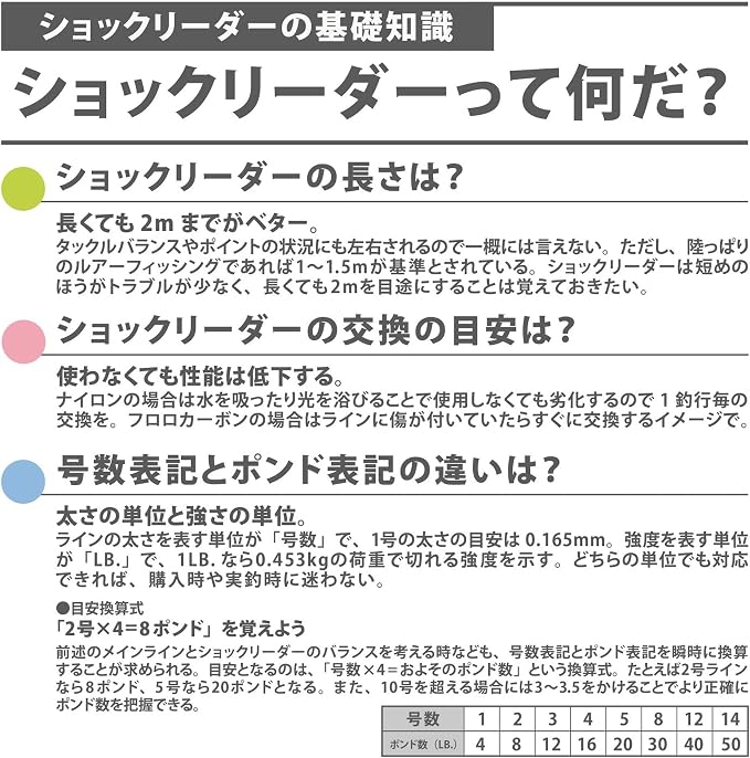 VARIVAS Shock Leader Nylon