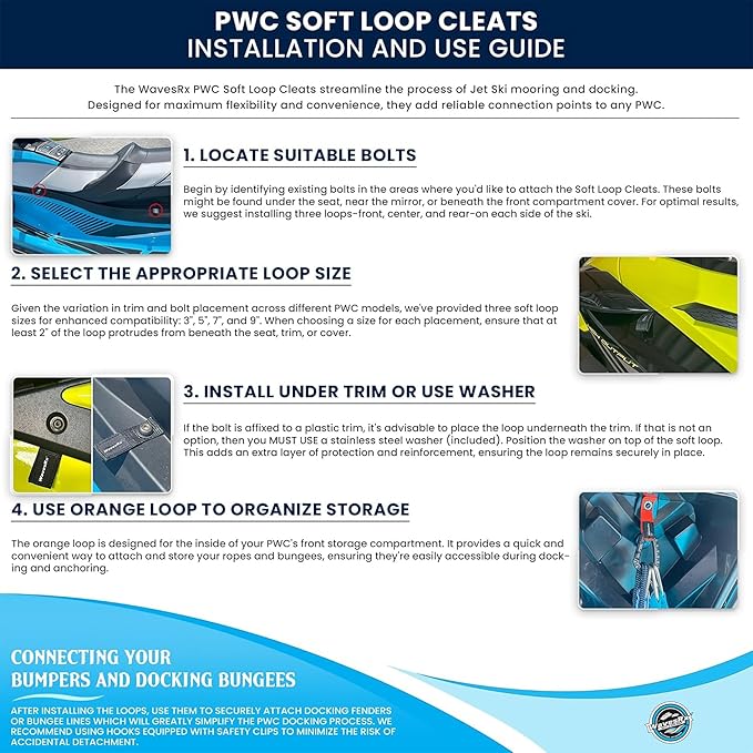 WavesRx Soft Loops Jet Ski Cleats | Secure Loop Straps for Attaching Docking Bumpers, Fenders, Anchoring Line, Bungee & Dock Rope to your Jetski | Must-Have PWC Accessory for Your Waverunner or Seadoo