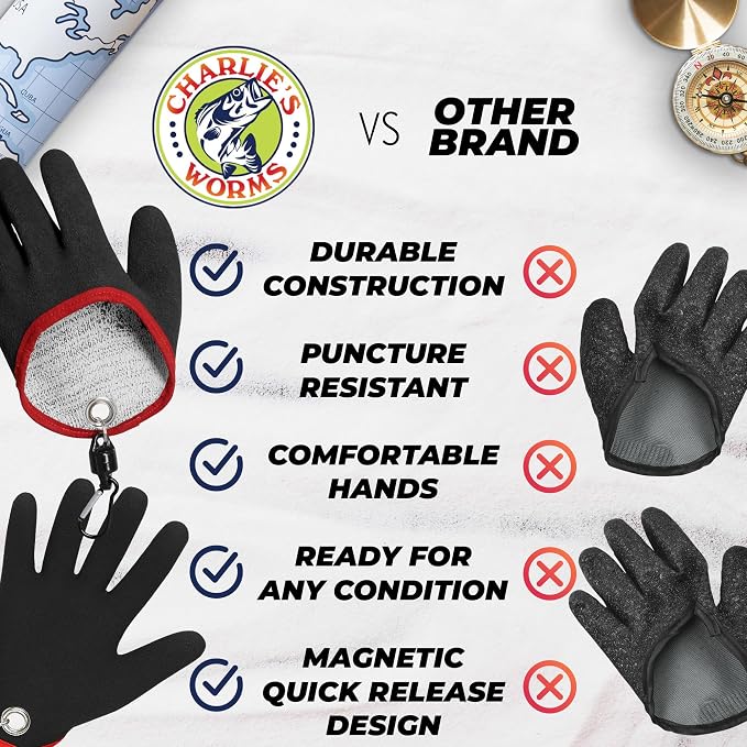 Rite Angler Handy Catching Fish Glove - Fishing Gloves for Men and Women, Handling, Catching, Cleaning, Non-Slip Grip, Breathable, Water-Resistant, Flexible - 8.5"