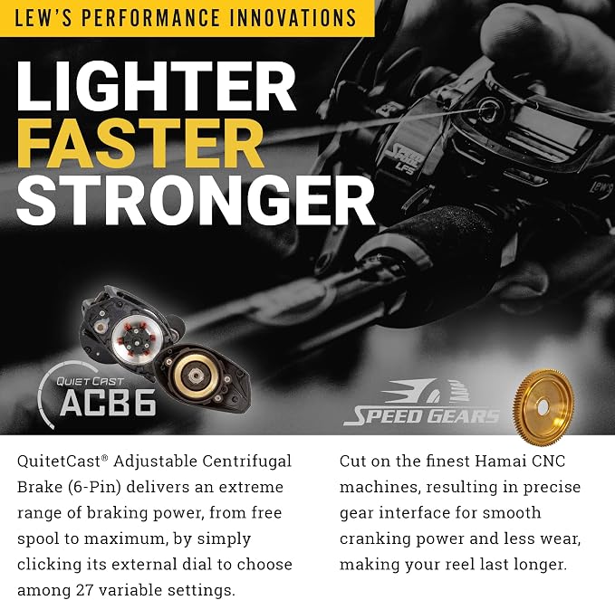 Lew’s Custom Lite SS Baitcast Fishing Reel, 10+1 Double Shielded Bearings, 7.5:1 Gear Ratio, Super Shallow 30 mm Spool, Tanso Tech Frame, Carbon Fiber Drag, Carbon Gray