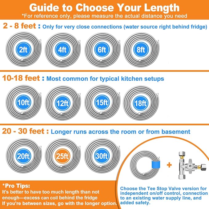 Refrigerator water line - 25 FT Premium Stainless Steel Braided Ice Maker Water Hose,Food grade PEX Inner Tube Fridge Water Line with 1/4" Fittings for Refrigerator Ice Maker