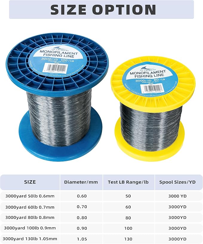 BLUEWING Monofilament Fishing Line Clear Mono Fish Wire Thin Diameter String 6-400 lbs, 50-3000 Yards