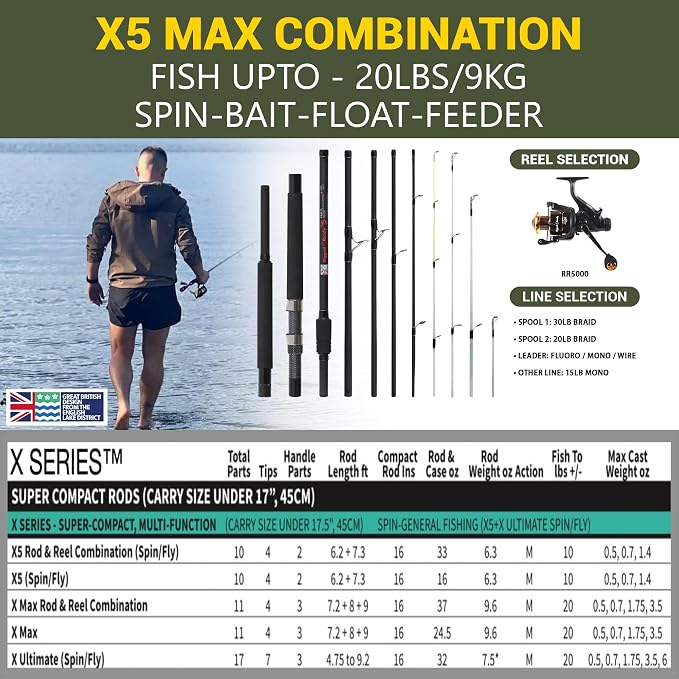 Rigged & Ready X Series™ Travel Fishing Rods. 6 Super Compact Combos and Rods, Multi-Functional, Spinning Poles. 5 to 25 Techniques from one Rod. Spin, Bass, Carp, Fly. Fresh & Saltwater Angling.