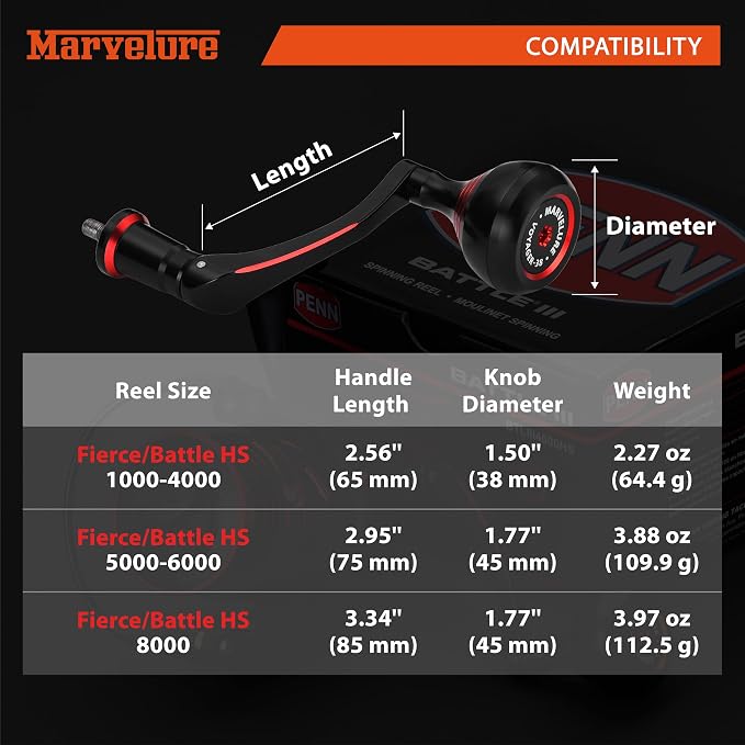 Titan Series Foldable Power Handle Compatible for Penn Fierce III IV, Battle III HS Spinning Reel (Not for Fierce Live Liner)
