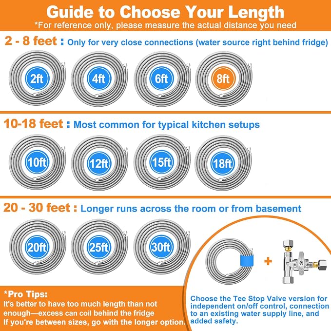 Refrigerator water line - 8 FT Premium Stainless Steel Braided Ice Maker Water Line,Food grade PEX Inner Tube Fridge Water Supply Line with 1/4" Compression Fittings for Refrigerator Ice Maker
