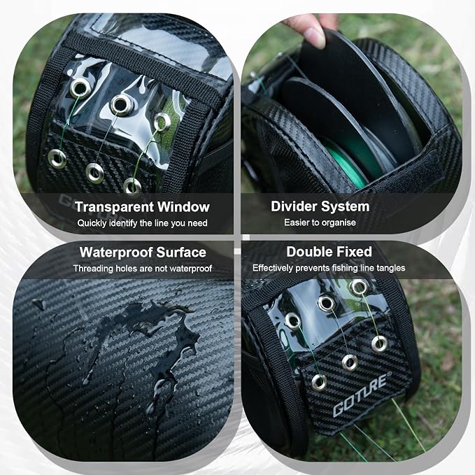 Goture 3/6 Outlet Holes Fishing Line Storage Bag, 2 Sizes Clear View Window Fishing Line Case, Removable Divider Fishing Line Organizer, Water-Resistant Surface, Tangle-Free Leader Line Spool Bag