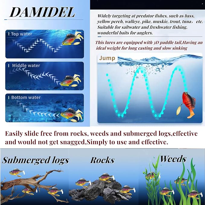 6Pcs Pre-Rigged Jig Head Soft Fishing Lures,Paddle Tail Swimbaits/3D Eyes/Spinner Blades for Bass Fishing,Hidden Ultra-Sharp Hook in The top fin,Fishing Bait for Freshwater Saltwater