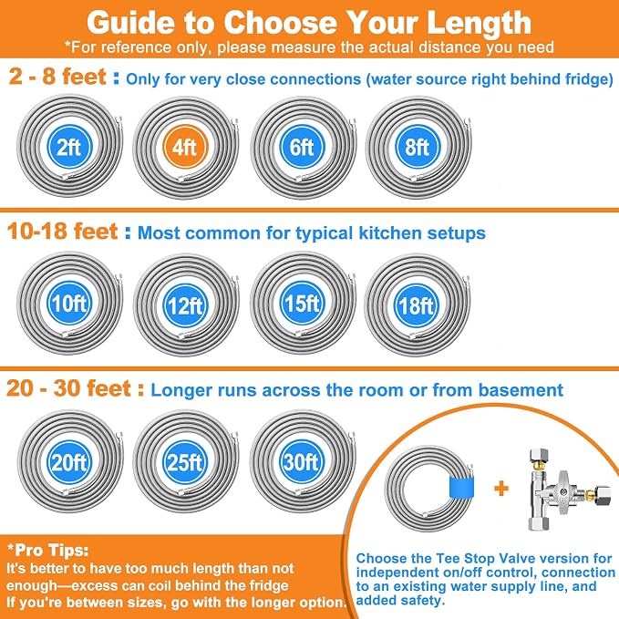Refrigerator water line - 4 FT Premium Stainless Steel Braided Ice Maker Water Hose,Food grade PEX Inner Tube Fridge Water Line with 1/4" Fittings for Refrigerator Ice Maker