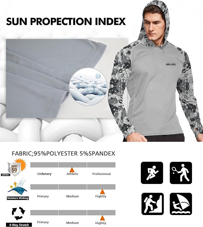 Men's UPF 50+ Sun Protection Hoodie Shirt Long Sleeve SPF Fishing Outdoor UV Hiking Lightweight Shirts