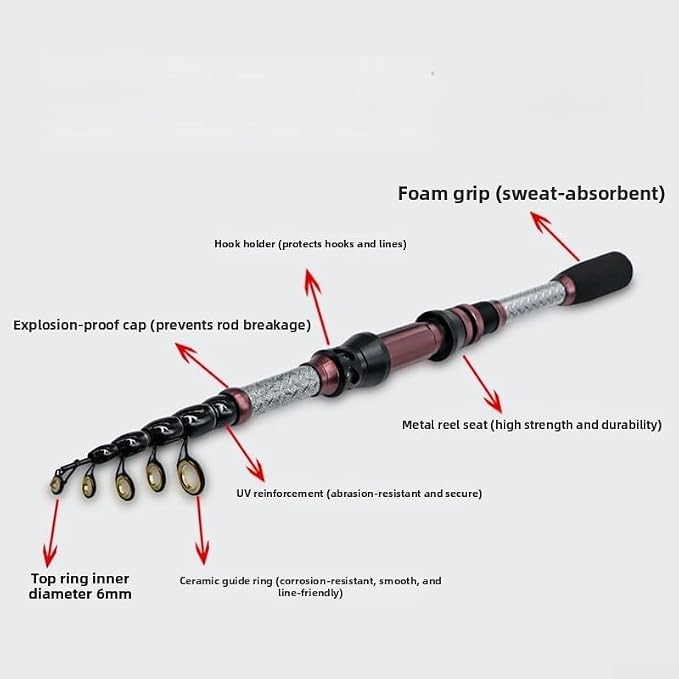 Carbon Telescopic Fishing Rod With Metal Reel Seat And Solid Tip, Equipped With UV Reinforced Guides For Longevity And Line Protection