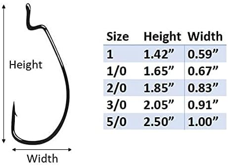 Angler's Grotto EWG Offset Shank Worm Hook | 15/25 Count Per Pack | Freshwater Saltwater Fishing Hooks | High Carbon Steel Extra Strength | Size #1#1/0#2/0#3/0#4/0#5/0
